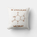 Buscar molécula cojines Química