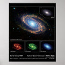 Buscar spitzer posters Hubble