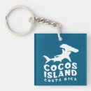 Buscar isla del coco llaveros Para todos