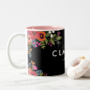 Buscar nombres coloridos tazas Femenino