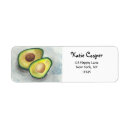 Buscar aguacate etiquetas Verde