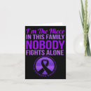Buscar alzheimer tarjetas Apoyo