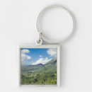 Buscar toscana llaveros Exterior