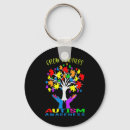 Buscar piezas llaveros Para todos