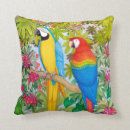 Buscar loros azules cojines Macaw