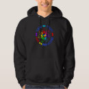 Buscar concepto sudaderas Autismo