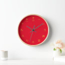 Buscar chino relojes de pared Números