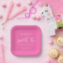 Buscar resplandor decoracion Dulces 16