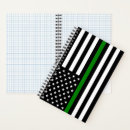 Buscar americanos libretas Militar