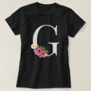 Buscar letra c camisetas Joder