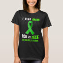 Buscar cerebral palsy camisetas Guerrero