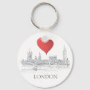 Buscar recuerdo de londres llaveros Gran bestia