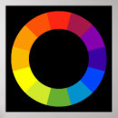 Buscar rueda de color posters Diseño