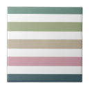 Buscar pizarra azulejos Sencillo