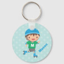 Buscar ruedas llaveros Para niños