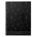 Buscar costuras cuadernos Flores