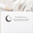 Buscar bruja blanca postales Elegante