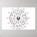 Buscar bass guitar arte Rock