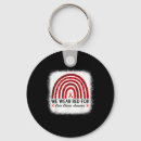 Buscar mecanismo llaveros Mecanismos positivos de afrontamiento