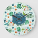 Buscar dinosaurio del triceratops posters Cualquier niño