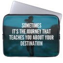 Buscar fitness fundas Motivación