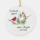 Buscar cardenales adornos Amar