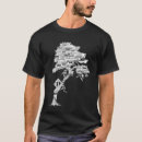 Buscar árbol del bodhi Budista