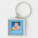 Buscar fecha de nacimiento llaveros Nombre