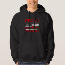 Buscar instrumentos sudaderas Correa