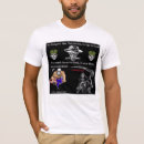 Buscar lealtad ropa Para todos