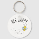 Buscar bee llaveros Jardín
