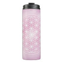 Buscar chakras tazas Zen