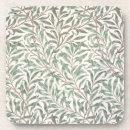 Buscar papel pintado posavasos Materia textil