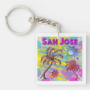 Buscar san jose llaveros California
