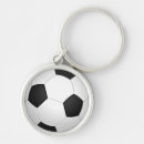 Buscar pelota de fútbol llaveros Gol