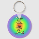 Buscar chakras llaveros Reiki