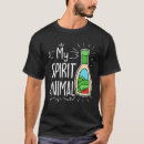 Buscar rancho camisetas Tetas
