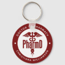 Buscar farmacéutico llaveros Farmacia