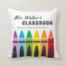 Buscar preescolar cojines Educación