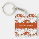 Buscar hongos llaveros Moderno