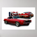 Buscar camaro posters Chevrolet