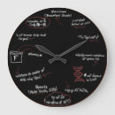 Buscar matemáticas relojes de pared Ciencia