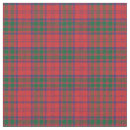 Buscar red plaid telas Tartán