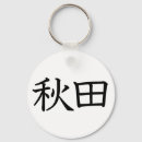 Buscar akita llaveros Japonés