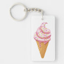 Buscar cono llaveros Gelato