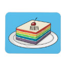 Buscar esponjas imanes Torta de esponja