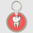 Buscar muela Dentista