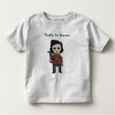 Buscar edgar allen poe camisetas Autor