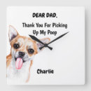 Buscar chihuahua relojes de pared Dog