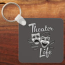 Buscar máscaras del teatro llaveros Comedia